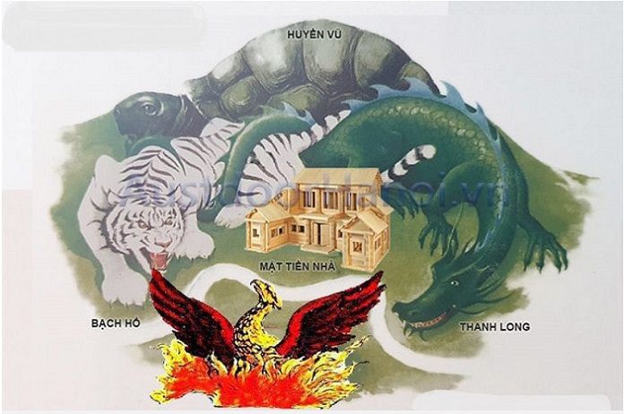 Phong thủy nhà ở